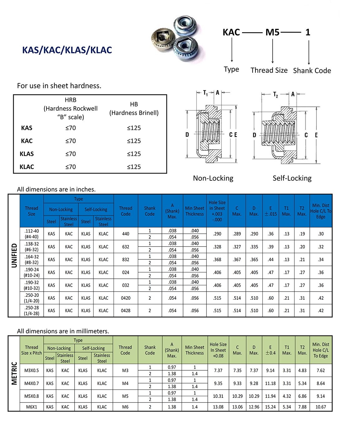Captive Panel Fasteners_03.png